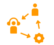 Comprehensive after-sales support